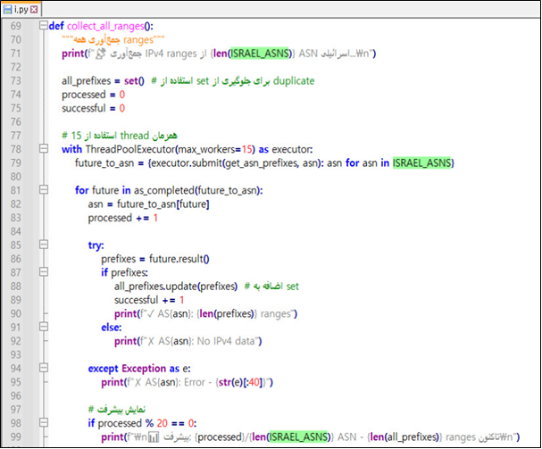 Analysis of Attacks Targeting Israel and Global Government Entities via CVE-2025-55182 Exploitation