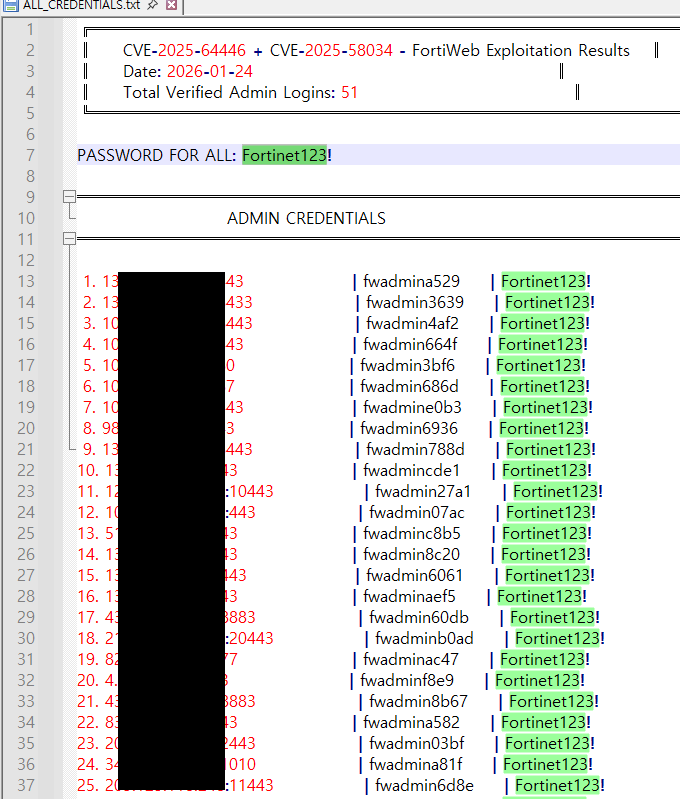 FortiWeb Exploit Chain Leads to Credential Provisioning and Remote Host Control