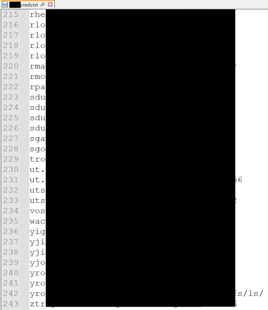 Candidate credential list