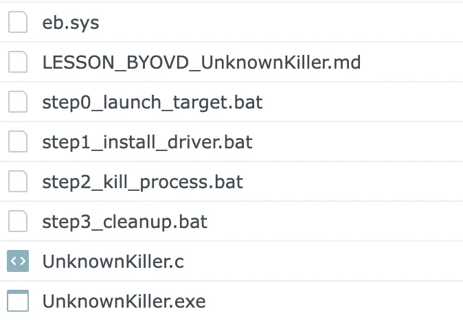 Lesson 1 UnknownKiller and eb.sys files