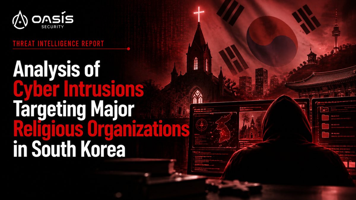 Analysis of Cyber Intrusions Targeting Major Religious Organizations in South Korea
