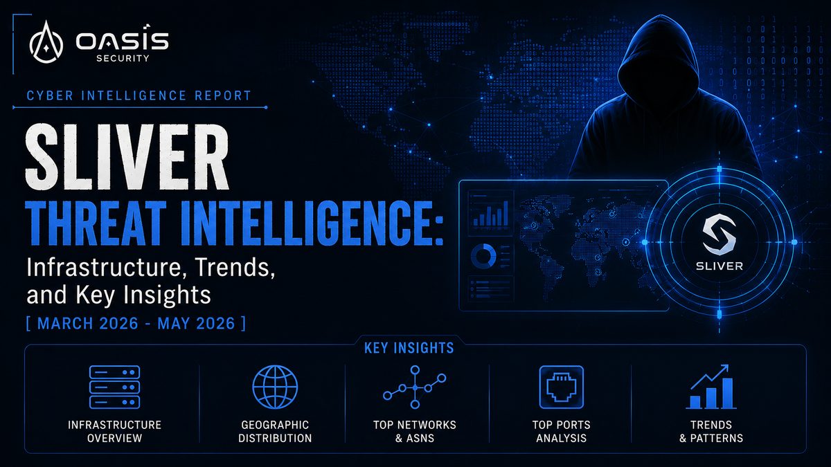 Sliver Threat Intelligence: Infrastructure, Trends, and Key Insights [March 2026 - May 2026]
